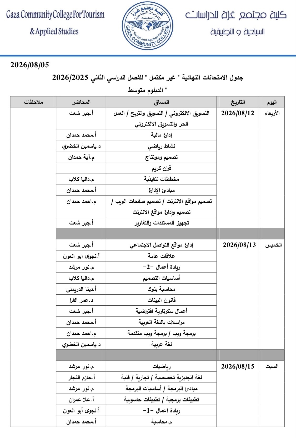 دبلوم متوسط