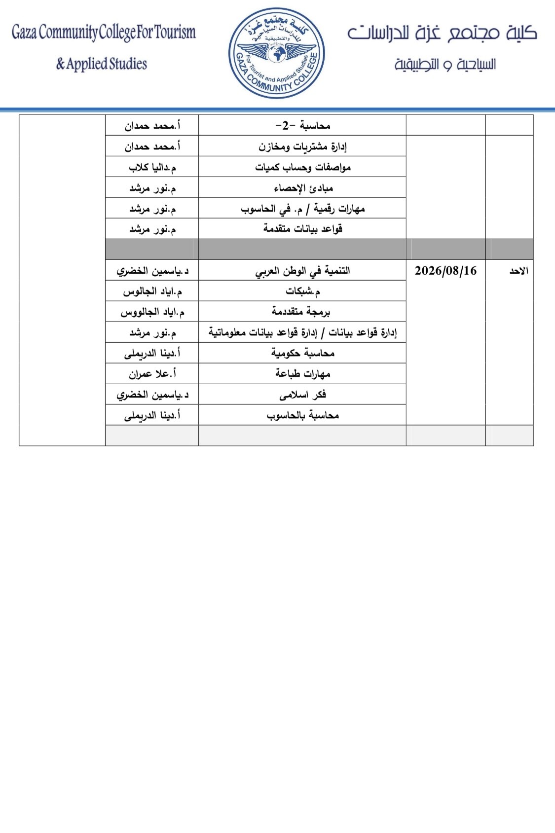 دبلوم متوسط 2