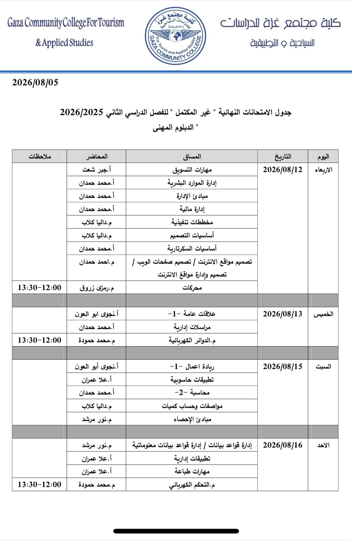 دبلوم مهني